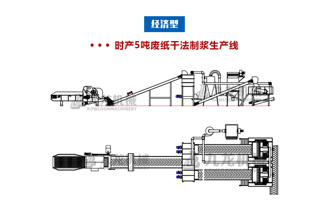 廢紙撕碎機(jī)